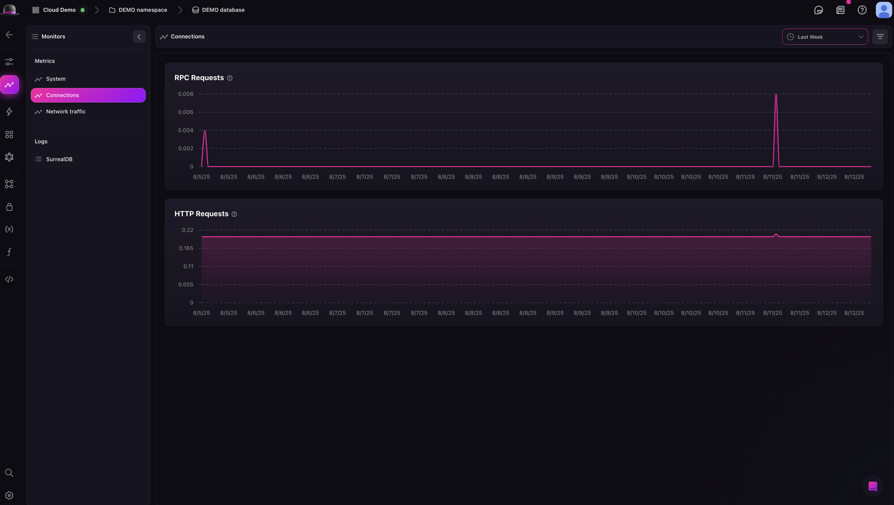 Configure an Instance